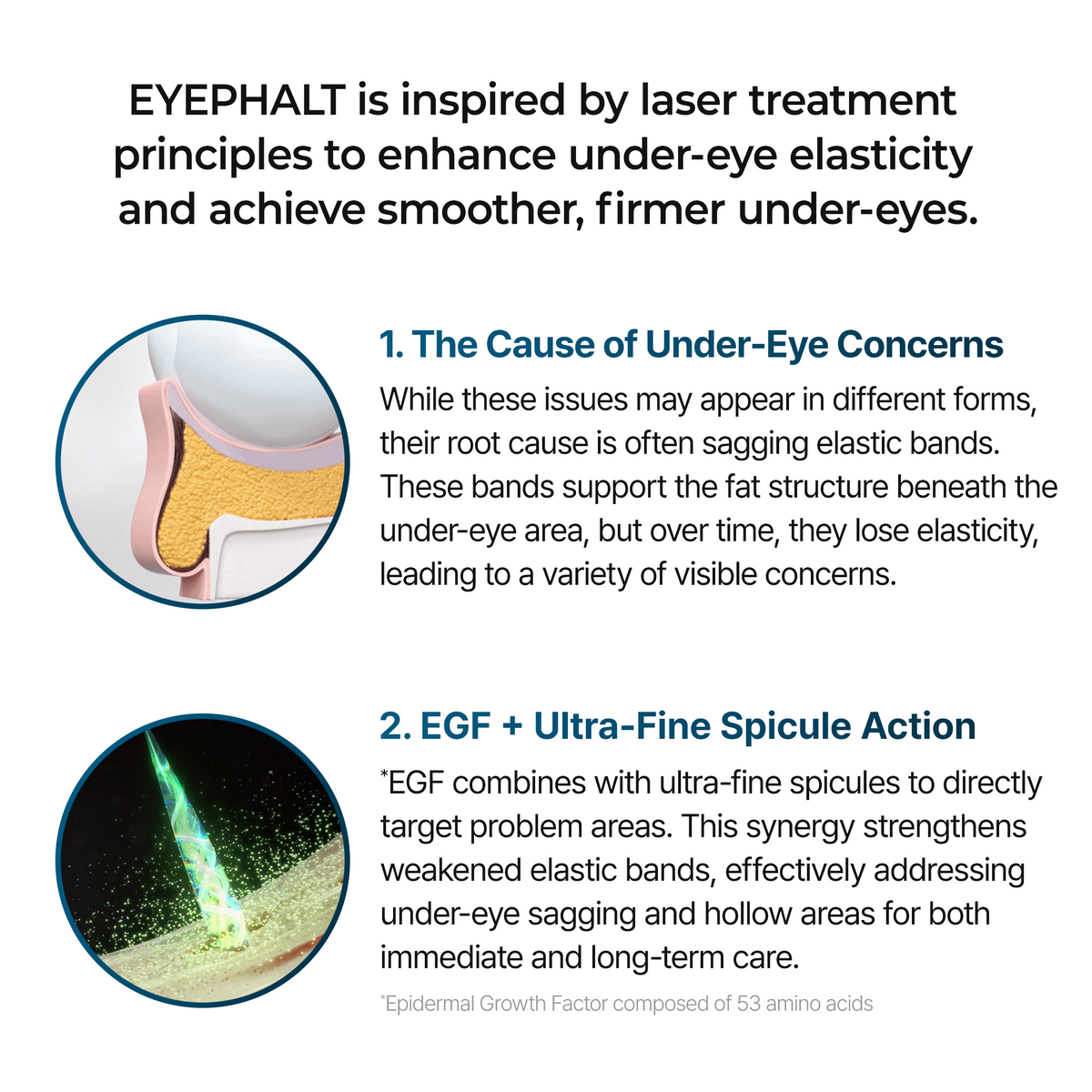 BESTSELLER | Eyephalt eyebag cream