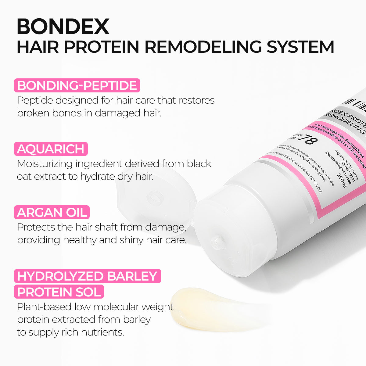 Bondex Hair Clinic Duo Set